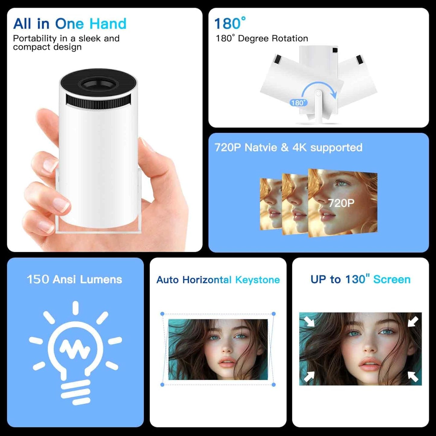 Mini Projector Product Description Mini Projector with WiFi and Bluetooth, built-in apps, supports 1080P resolution. Portable movie projector with 130-inch large display, ideal for home theater use. Compatible with TV Stick, HDMI, USB, smartphones an