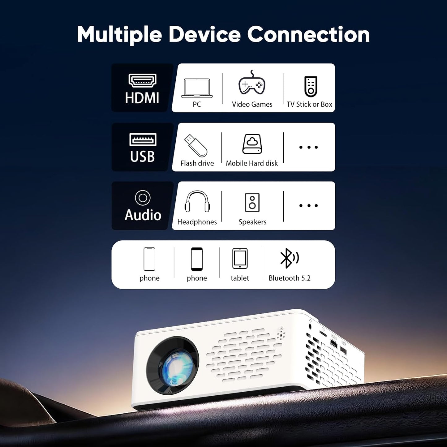 1080P Full HD Portable Mini Projector, Bluetooth Enabled Movie Projector, Compatible with TV Stick, Smartphone, PC, Game Console, Support HDMI & USB Connection, Suitable for Indoor and Outdoor Use, Comes with Projector Screen